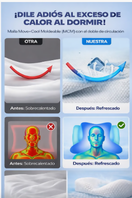 ALMOHADA ORTOPÉDICA ERGONÓMICA TERAPÉUTICA ALIVIA DOLOR