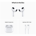 AUDÍFONOS INALÁMBRICOS AIRPODS PRO 2ª GENERACIÓN
