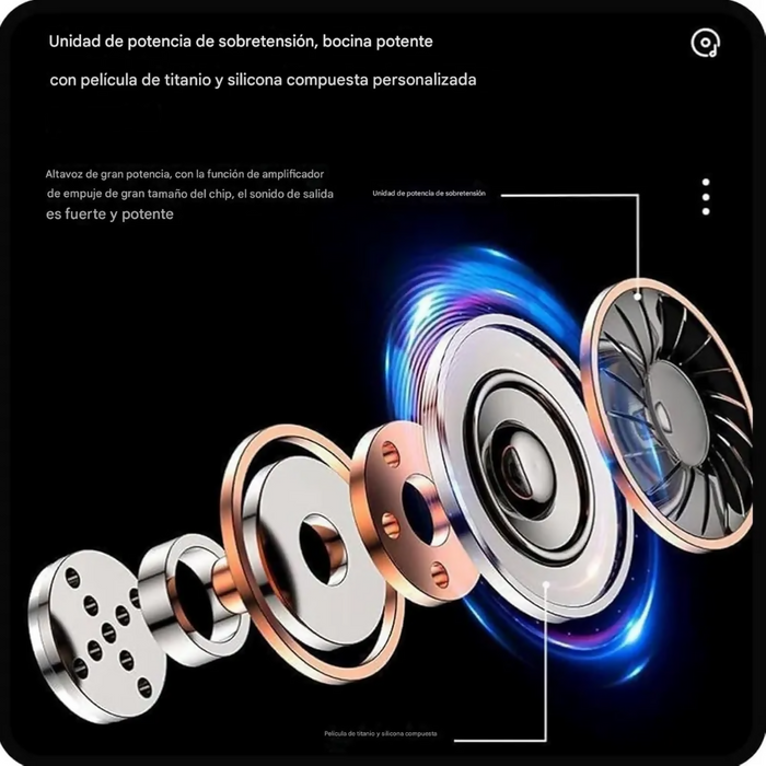 AUDÍFONOS TRADUCTORES IDIOMAS TIEMPO REAL BLUETOOTH 137 IDIO COLOR NEGRO