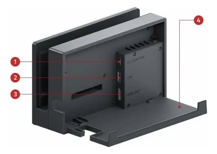 CARGADOR ADAPTADOR DE CORRIENTE PARA NINTENDO SWITCH ✅
