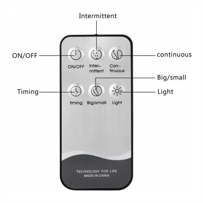 DIFUSOR DE AROMAS PURIFICADOR DE AMBIENTE + CONTROL REMOTO