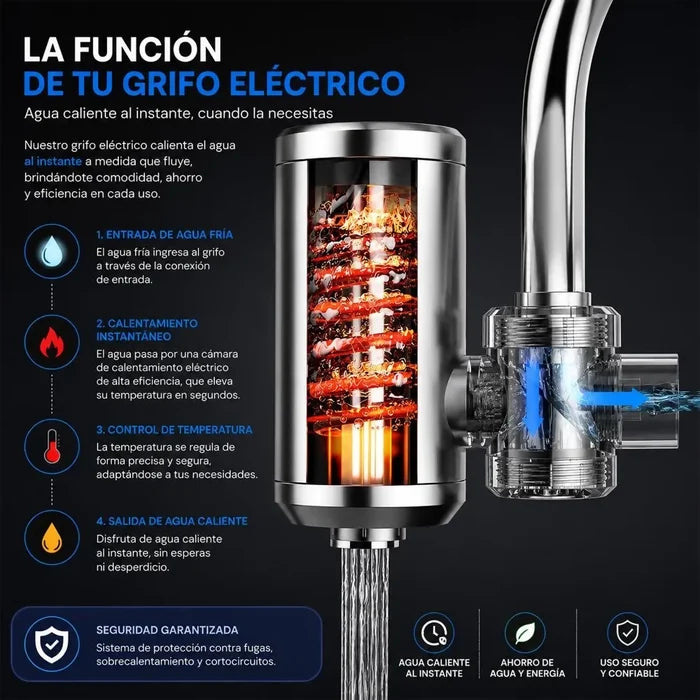GRIFO CALENTADOR DE AGUA ELÉCTRICO INSTANTÁNEO PARA COCINA CON DISPLAY LED