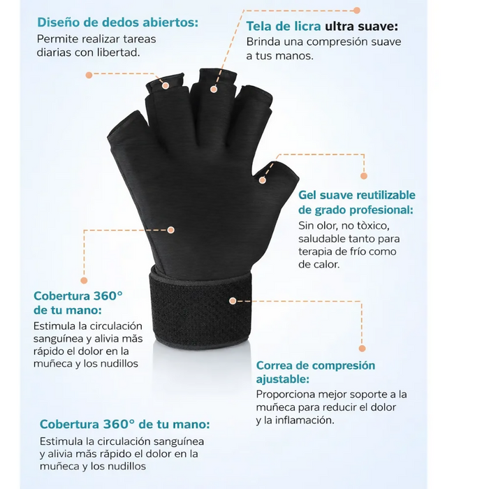 GUANTE TERAPÉUTICO FRÍO CALOR GEL COMPRESIÓN DOLOR MANO