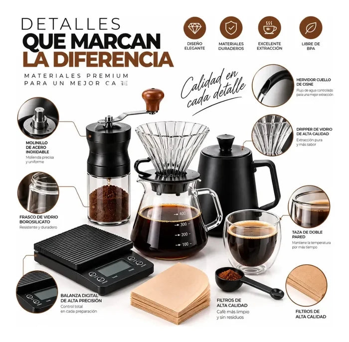 KIT CAFÉ PORTÁTIL MOLINO MANUAL GOTEO CUELLO CISNE 600ML