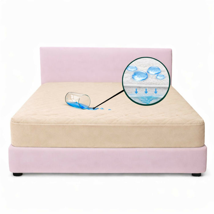 Protector colchon doble antifluido 140x190cm