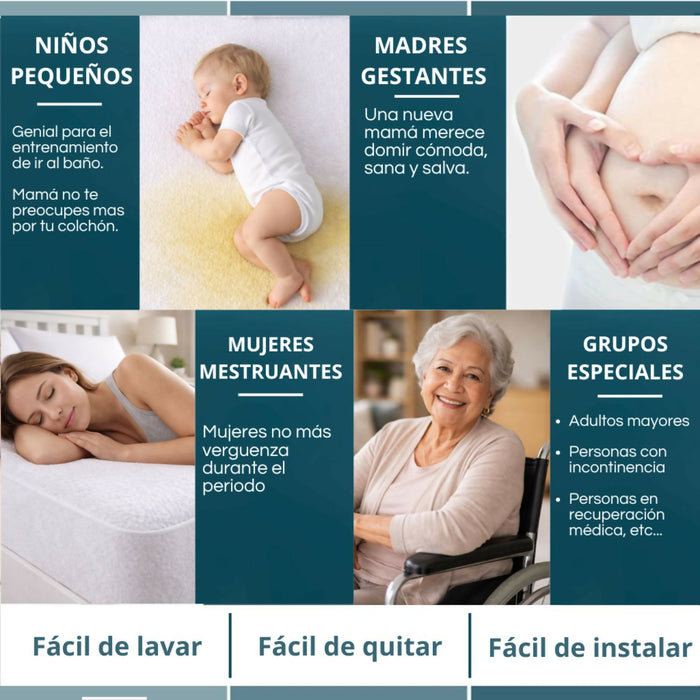 Protector colchón queen 100% impermeable antifluido terry 160x190cm