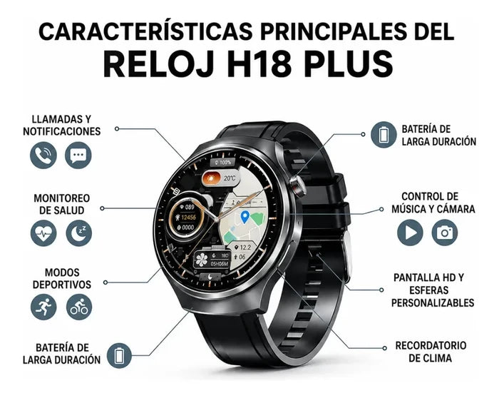 RELOJ INTELIGENTE SMARTWATCH PREMIUM DOBLE PULSO CUERO H18