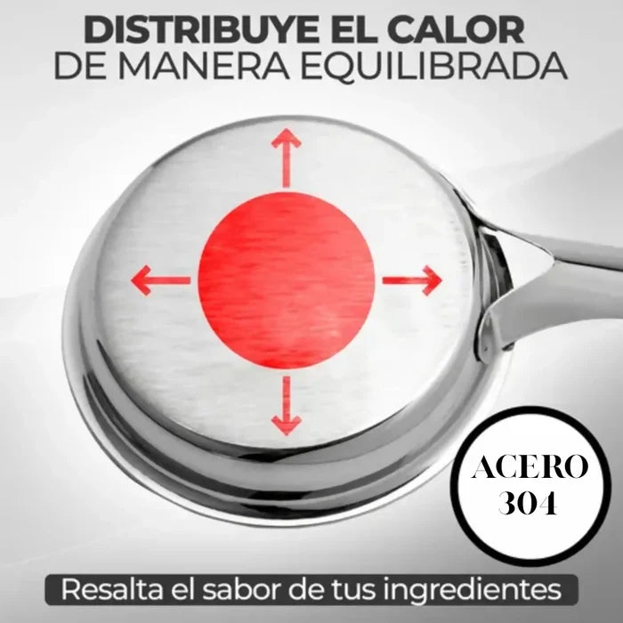 SARTÉN HUEVOS 15CM ACERO QUIRÚRGICO 18/10 CON TAPA PREMIUM