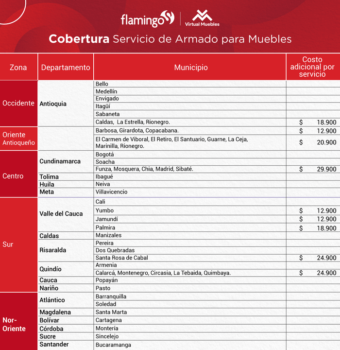 SERVICIO DE ARMADO,  COMBO S - XS (2)