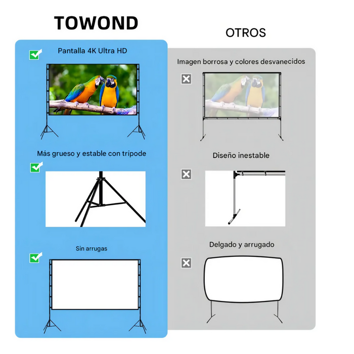 TELÓN PANTALLA PROYECTOR TOWOND 100 PULGADAS 16:9 TRÍPODE PORTÁTIL