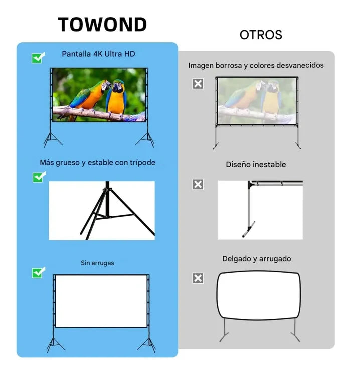 TELON PANTALLA PROYECTOR TRIPODE 100 PULGADAS 4K CON MALETA