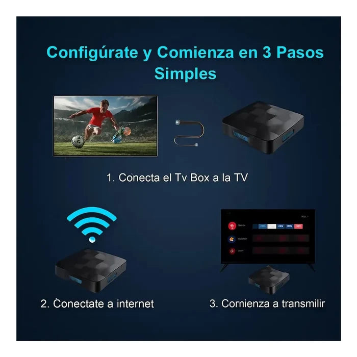 TV BOX I96 FOOTBALL ANDROID TV 8K WIFI BT CHROMECAST VOZ