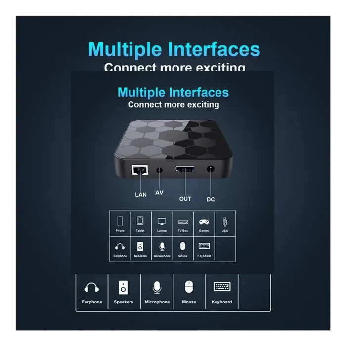 TV BOX I96 FOOTBALL ANDROID TV 8K WIFI BT CHROMECAST VOZ