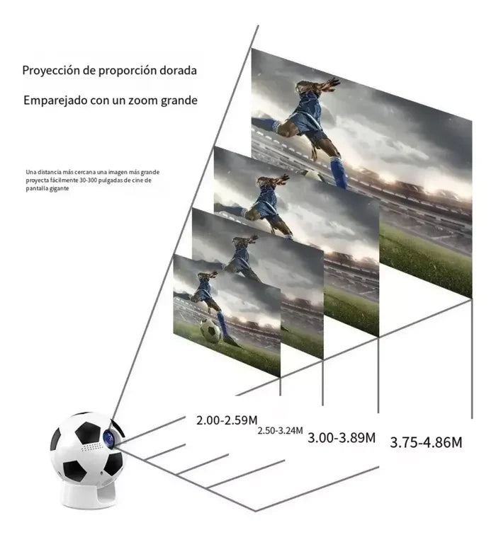 VIDEO BEAM PROYECTOR INTELIGENTE ANDROID 13 WIFI BLUETOOTH